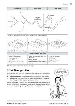 © Department of Basic Education 2014
Mind the Gap CAPS Grade 12 Geography CHAPTER 2 GEOMORPHOLOGY 33
Chapter 2
Upper course Middle course Lower course
Meander
Ox-bow lake
Floodplain
Figure 2.2.3A: 
Plan view of upper course, middle course and lower course
Figure 2.2.3B: 
Oblique view of upper course, middle course and lower course
Typical features at each stage
• Steep, V-shaped valley
• Narrow channel
• Waterfalls
• Gorges (steep, narrow valley)
• Open, gentle sloping valley with
floodplain
• Wider channel
• Meanders (slip-off and undercut
slopes)
• Wide, flat floodplain
• Wide valley
• Very wide channel
• Oxbow lakes
Table 2.3: Typical features of a river at each stage
2.2.4 River profiles
When we look at a river from the side (profile view) we can study it from
two sides:
• Longitudinal profile: The profile from the river’s source to its mouth.
• Cross profile: The profile from one side of the river valley to the other
side, through the river channel (depth and width).
Figures 2.2.4A and 2.2.4B (i) to (iii) on the next page show the profiles of
a river. These figures are drawn as cross–sectional views. A cross section
can be drawn as a longitudinal profile and as a cross profile.
See the next
section on river
profiles for a cross
section of each
stage.
 