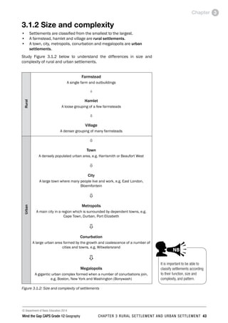 © Department of Basic Education 2014
Mind the Gap CAPS Grade 12 Geography CHAPTER 3 RURAL SETTLEMENT AND URBAN SETTLEMENT 43
Chapter 3
3.1.2 Size and complexity
• Settlements are classified from the smallest to the largest.
• A farmstead, hamlet and village are rural settlements.
• A town, city, metropolis, conurbation and megalopolis are urban
settlements.
Study Figure 3.1.2 below to understand the differences in size and
complexity of rural and urban settlements.
Rural
Farmstead
A single farm and outbuildings
ò
Hamlet
A loose grouping of a few farmsteads
ò
Village
A denser grouping of many farmsteads
Urban
ò
Town
A densely populated urban area, e.g. Harrismith or Beaufort West
ò
City
A large town where many people live and work, e.g. East London,
Bloemfontein
ò
Metropolis
A main city in a region which is surrounded by dependent towns, e.g.
Cape Town, Durban, Port Elizabeth
ò
Conurbation
A large urban area formed by the growth and coalescence of a number of
cities and towns, e.g. Witwatersrand
ò
Megalopolis
A gigantic urban complex formed when a number of conurbations join,
e.g. Boston, New York and Washington (Bonywash)
Figure 3.1.2: Size and complexity of settlements
It is important to be able to
classify settlements according
to their function, size and
complexity, and pattern.
PAY SPECIAL ATTENTION
EG - worked examples
HINT!
e.g.
NB
hint
exams
 