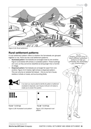© Department of Basic Education 2014
Mind the Gap CAPS Grade 12 Geography CHAPTER 3 RURAL SETTLEMENT AND URBAN SETTLEMENT 45
Chapter 3
Figure 3.2A: Rural settlement
Rural settlement patterns
A rural settlement pattern refers to whether the farmsteads are grouped
together or not. There are two rural settlement patterns:
• Nucleated pattern: Farmsteads are arranged close to one another.
Figure 3.2.B (below left) shows a nucleated pattern. These buildings
are rural, so they cannot be classified as being larger than a hamlet
or village.
• Dispersed pattern: Farmsteads are arranged far apart from one
another. Figure 3.2.C (below right) shows a dispersed pattern.
This can only be an isolated farmstead – this is one farm house,
stables or sheds or kraals, and surrounding fields.
Key:■ = buildings Key:■ = buildings
Figure 3.2B: Nucleated rural pattern Figure 3.2C: Dispersed rural
					pattern
Try to
imagine yourself living in
these different settlement
patterns to help you
remember the advantages
and disadvantages.
In an exam you may be asked to identify the pattern of settlement

(nucleated or dispersed). Learn Figures 3.2B and 3.2C below to
enable you to answer this question.
PAY SPECIAL ATTENTION
ACTIVITIES boy
and girl-left and
right of page
EG - worked examples
HINT!
e.g.
NB NB
hint
activity
activity
exams
 