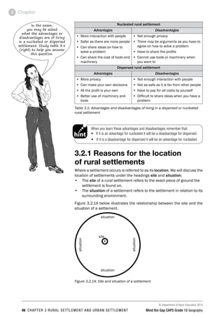 © Department of Basic Education 2014
46 CHAPTER 3 RURAL SETTLEMENT AND URBAN SETTLEMENT Mind the Gap CAPS Grade 12 Geography
Chapter
3
In the exam,
you may be asked
what the advantages or
disadvantages are of living
in a nucleated or dispersed
settlement. Study table 3.1
(right) to help you answer
this question.
Nucleated rural settlement
Advantages Disadvantages
• More interaction with people
• Safer as there are more people
• Can share ideas on how to
solve a problem
• Can share the cost of tools and
machinery
• Not enough privacy
• There may be arguments as you have to
agree on how to solve a problem
• Have to share the profits
• Cannot use tools or machinery when
you want to
Dispersed rural settlement
Advantages Disadvantages
• More privacy
• Can make your own decisions
• All the profit is your own
• Better use of machinery and
tools
• Not enough interaction with people
• Not as safe as it is far from other people
• Have to pay for all costs by yourself
• Difficult to share ideas when you have a
problem
Table 3.1: Advantages and disadvantages of living in a dispersed or nucleated
rural settlement
When you learn these advantages and disadvantages remember that:
• If it is an advantage for nucleated it will be a disadvantage for dispersed.
• If it is a disadvantage for dispersed it will be an advantage for nucleated.
PAY SPECIAL ATTENTION
ACTIVITIES boy
and girl-left and
right of page
Step by step comment
EG - worked examples
HINT!
e.g.
NB NB
hint
activity
activity
comment
exams
3.2.1 Reasons for the location
of rural settlements
Where a settlement occurs is referred to as its location. We will discuss the
location of settlements under the headings site and situation.
• The site of a rural settlement refers to the exact piece of ground the
settlement is found on.
• The situation of a settlement refers to the settlement in relation to its
surrounding environment.
Figure 3.2.1A below illustrates the relationship between the site and the
situation of a settlement.
situation
situation
situation
situation
site
x
Figure 3.2.1A: Site and situation of a settlement
 