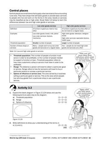 © Department of Basic Education 2014
Mind the Gap CAPS Grade 12 Geography CHAPTER 3 RURAL SETTLEMENT AND URBAN SETTLEMENT 53
Chapter 3
Central places
Centralplacesaresmalltownsthatsupplyurbanservicestothesurrounding
rural area. They have shops that sell basic goods or provide basic services
to people who live and work on the farms in the area. Goods or services
may be classified as low or high order. Study Table 3.4 below to learn the
differences between low and high order goods or services.
Low order goods/services High order goods/services
Definition A function or good you need or buy
often
A function or good you buy less often or
do not need on a regular basis
Examples Low order goods: bread, milk, petrol
Low order services: doctors,
mechanics
High order goods: television, designer
shoes
High order services: specialist doctors,
health spas
Threshold population Smaller number of people Larger number of people
Number of these shops or
services
Many – people want to buy low order
goods and services on a regular basis
Few – people do not need high order
goods and services very often
Table 3.4: Low and high order goods or services
• Threshold population: The number of people a function must
serve in order to be profitable, or the number of people needed
to support a function or town. Threshold population refers to
how many customers a shop or service must have in order to be
profitable.
• Range: The distance a person will travel to obtain a particular good
or service. Range refers to how far someone will travel to buy a
particular product or access a particular service.
• Sphere of influence or service area: The area served by a business
selling a particular good or service. This is the area where people
live who buy goods from a particular shop or use a particular
service.
Activity 3.3
1. Expand the blank diagram in Figure 3.3.2A below and use the
following terms to add a key to the diagram:
a) Threshold population (1 × 2 = 2)
b) Range (1 × 2 = 2)
c) Sphere of influence  (1 × 2 = 2)
Figure 3.3.2A
2. Write definitions to show your understanding of the terms in
a), b) and c). (3 × 2 = 6)
[12]
Make sure you
know these three
definitions which relate
to central places. They
are easy marks!
Apply what
you have learnt
about central places
by completing
activity 3.3.
 