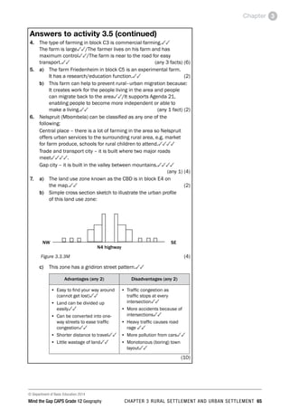 © Department of Basic Education 2014
Mind the Gap CAPS Grade 12 Geography CHAPTER 3 RURAL SETTLEMENT AND URBAN SETTLEMENT 65
Chapter 3
Answers to activity 3.5 (continued)
4. The type of farming in block C3 is commercial farming.33
The farm is large33/The farmer lives on his farm and has
maximum control33/The farm is near to the road for easy
transport.33 (any 3 facts) (6)
5. a) 
The farm Friedenheim in block C5 is an experimental farm.
It has a research/education function.33(2)
b) This farm can help to prevent rural–urban migration because:
It creates work for the people living in the area and people
can migrate back to the area33/It supports Agenda 21,
enabling people to become more independent or able to
make a living.33  (any 1 fact) (2)
6. Nelspruit (Mbombela) can be classified as any one of the
following:
Central place – there is a lot of farming in the area so Nelspruit
offers urban services to the surrounding rural area, e.g. market
for farm produce, schools for rural children to attend.3333
Trade and transport city – it is built where two major roads
meet3333.
Gap city – it is built in the valley between mountains.3333
 (any 1) (4)
7. a) 
The land use zone known as the CBD is in block E4 on
the map.33  (2)
b) Simple cross section sketch to illustrate the urban profile
of this land use zone:
N4 highway
SE
NW
Figure 3.3.3M(4)
c) This zone has a gridiron street pattern.33
Advantages (any 2) Disadvantages (any 2)
• Easy to find your way around
(cannot get lost)33
• Land can be divided up
easily33
• Can be converted into one-
way streets to ease traffic
congestion33
• Shorter distance to travel33
• Little wastage of land33
• Traffic congestion as
traffic stops at every
intersection33
• More accidents because of
intersections33
• Heavy traffic causes road
rage 33
• More pollution from cars33
• Monotonous (boring) town
layout33
(10)
 