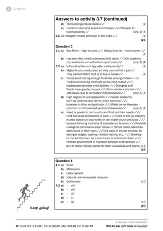 © Department of Basic Education 2014
76 CHAPTER 3 RURAL SETTLEMENT AND URBAN SETTLEMENT Mind the Gap CAPS Grade 12 Geography
Chapter
3
Answers to activity 3.7 (continued)
d) Tall buildings/Skyscrapers33(2)
e) Land is in demand so price increases 33/Cheaper to
build upwards33 (any 1) (4)
2.5 All transport routes converge in the CBD. 33(2)
[24]
Question 3
3.1 a) Sea Point – high income 33; Malay Quarter – low income 33
(4)
b) Has sea view, which increases land value 33/On outskirts
city; residents can afford transport costs33  (any 1) (4)
3.2 a) Informal settlement (squatter settlement)33(2)
b) Migrants are uneducated so they cannot find a job33
They cannot afford rent or to buy a house33(4)
c) Family land not big enough to divide among children 33/
Traditional farming methods so low food output 33/
Inadequate services and facilities 33/Droughts and
floods have greater impact 33/Farm workers evicted 33/
Job losses due to increased mechanisation33 (any 2) (4)
d) High degree of unemployment 33/Social problems,
such as violence and crime, more common 33/
Increase in litter and pollution 33/Waterborne diseases
common 33/Increased spread of diseases33 (any 2) (4)
e) Need to speak to community and find out their needs 33/
Find out skills and talents in area 33/Need to set up industry
in area based on local skills or raw materials or products 33/
Improve farming methods of subsistence farmers 33/Possibly
change to commercial cash crops33/Small towns advertise
attractions in their town33/Find ways to attract tourists, for
example lodges, casinos, holiday resorts, etc. 33/ Develop
or market the town as a commuter or retirement town 33/
Petition government to maintain services and facilities 33
(any 6 facts; include points for both rural areas and towns) (12)
[34]
Question 4
4.1 a) Rural
b) Metropolis
c) Urban growth
d) Natural, non-renewable resource
e) Quaternary(10)
4.2 a) – viii)
b) – vii)
c) – iii)
d) – ii)
e) – iv) (10)
[20]
Keep going!
 