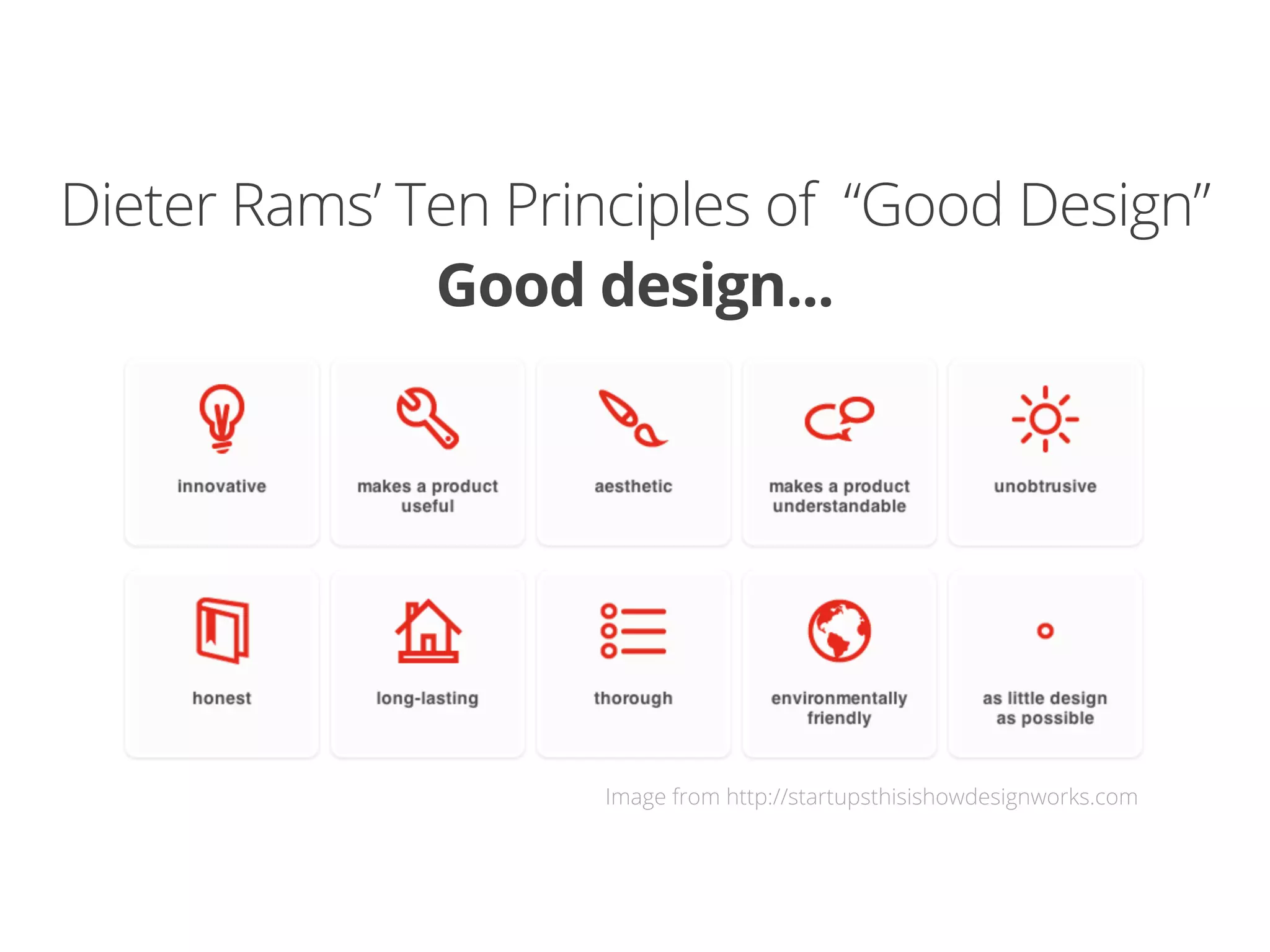 Dieter Rams’ Ten Principles of “Good Design”
Good design...
Image from http://startupsthisishowdesignworks.com
 