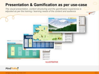 MindTickle Interactive Learning Platform | PDF