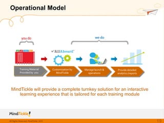 MindTickle Interactive Learning Platform | PPT
