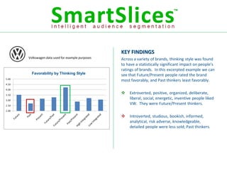 KEY FINDINGS
Volkswagen data used for example purposes   Across a variety of brands, thinking style was found
                                            to have a statistically significant impact on people’s
                                            ratings of brands. In this excerpted example we can
  Favorability by Thinking Style            see that Future/Present people rated the brand
                                            most favorably, and Past thinkers least favorably.

                                               Extroverted, positive, organized, deliberate,
                                                liberal, social, energetic, inventive people liked
                                                VW. They were Future/Present thinkers.

                                               Introverted, studious, bookish, informed,
                                                analytical, risk adverse, knowledgeable,
                                                detailed people were less sold; Past thinkers.
 