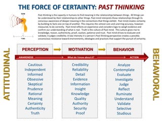 THE FORCE OF CERTAINTY: PAST THINKING
            Past thinking is the capacity in humans to find meaning in the relationships between things. All things can
            be understood by their relationships to other things. Past mind interprets those relationships through its
            conscious awareness of deeper meaning in the connections that things exhibit. Past mind creates certainty
            by building its facts one on top of another. This requires the utmost care and unerring accuracy, however
            measured, to do correctly. Past mind reflects on experience and considers logic to weigh evidence and
            confirm our understanding of what is real. Truth is the culture of Past mind. This culture gives rise to
            knowledge, reason, authenticity, proof, caution, patience and trust. Past mind strives to evaluate and
            validate; it judges credibility. A low intensity in a person's Past thinking perspective creates a possibly
            unconscious resistance toward environments, ideologies and practices that support the pursuit of certainty.



  PERCEPTION                              MOTIVATION                                  BEHAVIOR
AWARENESS                                What do I know about it?                                      ACTION


     Cautious                                Credibility                                 Analyze
   Independent                               Reliability                              Contemplate
     Informed                                    Detail                                 Evaluate
     Obsessive                                Evidence                                 Investigate
     Skeptical                              Information                                   Judge
     Prudence                                   Insight                                  Reflect
      Rational                               Knowledge                                  Ruminate
     Meaning                                   Quality                                Understand
     Certainty                                Authority                                  Validate
   Authenticity                                Security                                 Selective
       Truth                                     Proof                                  Studious
 