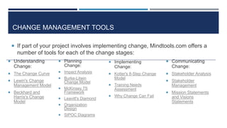 CHANGE MANAGEMENT TOOLS

  If part of your project involves implementing change, Mindtools.com offers a
    number of tools for each of the change stages:
 Understanding       Planning             Implementing              Communicating
  Change:              Change:               Change:                    Change:
 The Change Curve    Impact Analysis      Kotter's 8-Step Change    Stakeholder Analysis
                      Burke-Litwin          Model
 Lewin's Change       Change Model                                    Stakeholder
  Management Model                          Training Needs             Management
                      McKinsey 7S           Assessment
 Beckhard and         Framework                                       Mission Statements
  Harris's Change                           Why Change Can Fail        and Visions
                      Leavitt's Diamond
  Model                                                                 Statements
                      Organization
                       Design
                      SIPOC Diagrams
 