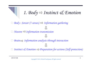 1. Body (Senses) Perception
Body : Sensor (5 senses) Information gathering
Neuron Information transmission
22014/6/9
Neuron Information transmission
Brain Information analysis through interaction
Perception (Subconscious) Information judgment +
Selection of Instinct & Emotion
Copyright © 2013, Hitoshi Tsuchiyama. All rights reserved.Copyright © 2013, Hitoshi Tsuchiyama. All rights reserved.Copyright © 2013, Hitoshi Tsuchiyama. All rights reserved.Copyright © 2013, Hitoshi Tsuchiyama. All rights reserved.
 