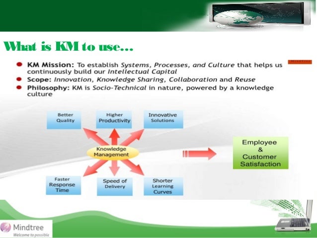 4yourears case study solution picture