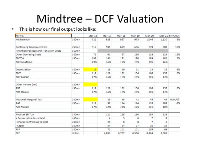 DCF valuation framework for IT services