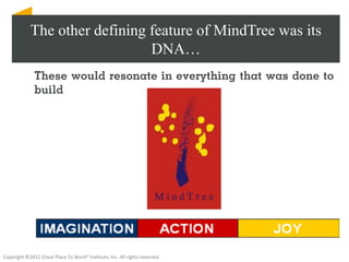 Mindtree Vs Tree Mindtree case study presentation- Best Workplaces Conferece | PDF
