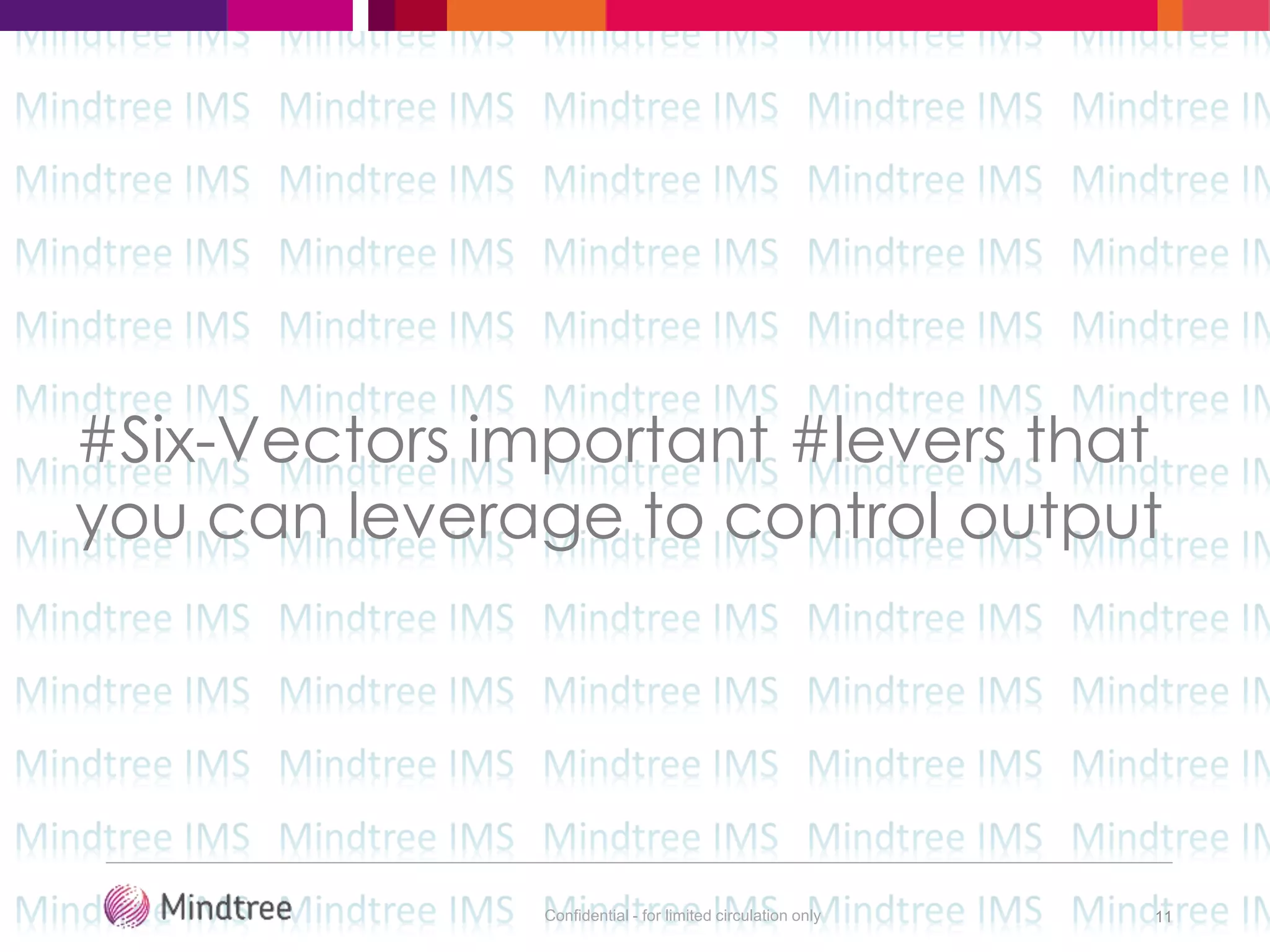 Confidential - for limited circulation only 11
#Six-Vectors important #levers that
you can leverage to control output
