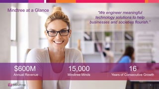 Mindtree at a Glance
2
“We engineer meaningful
technology solutions to help
businesses and societies flourish.”
$600M
Annu...