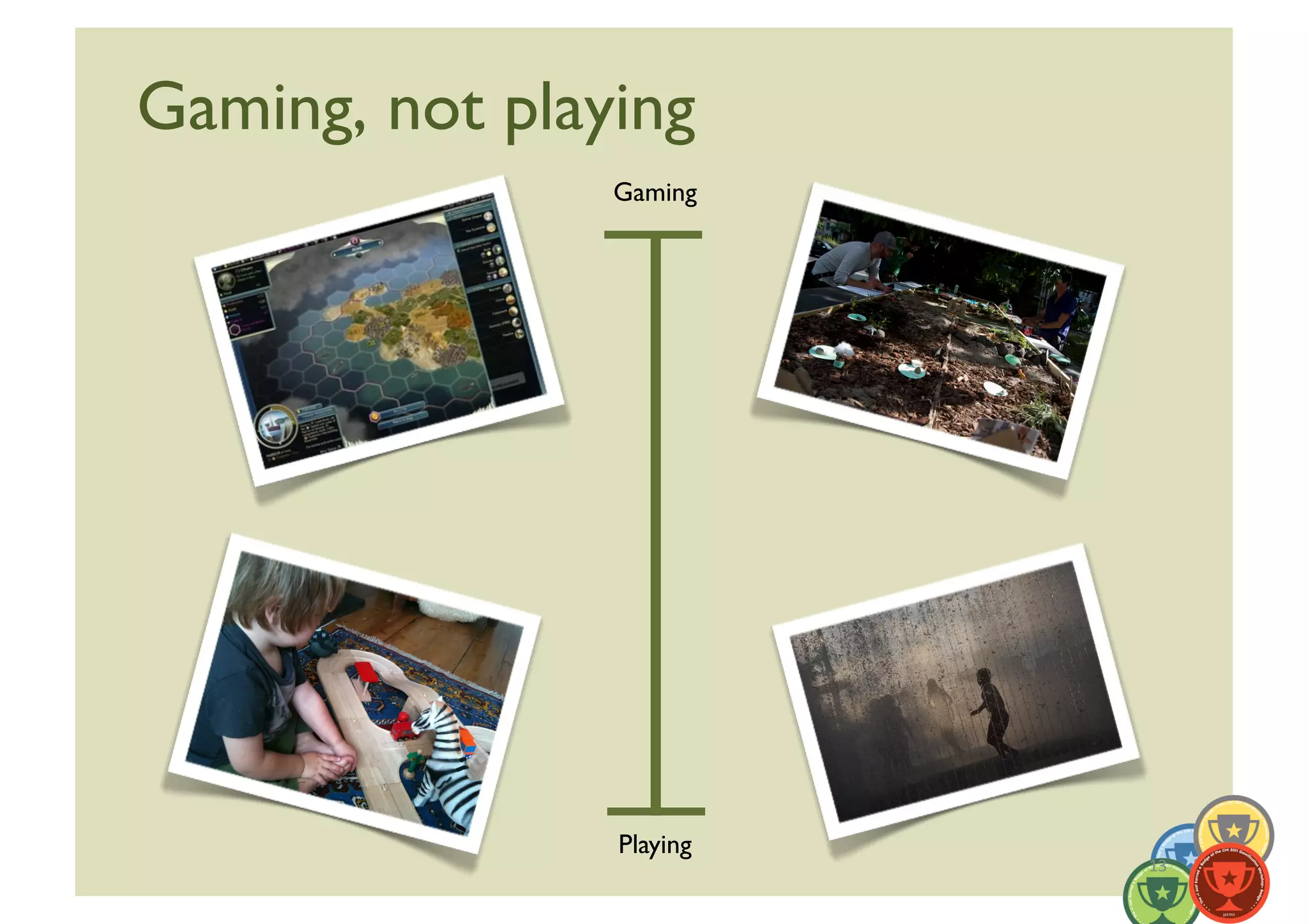 Gaming, not playing	

                  Gaming	





                  Playing	

                               13	
  
 