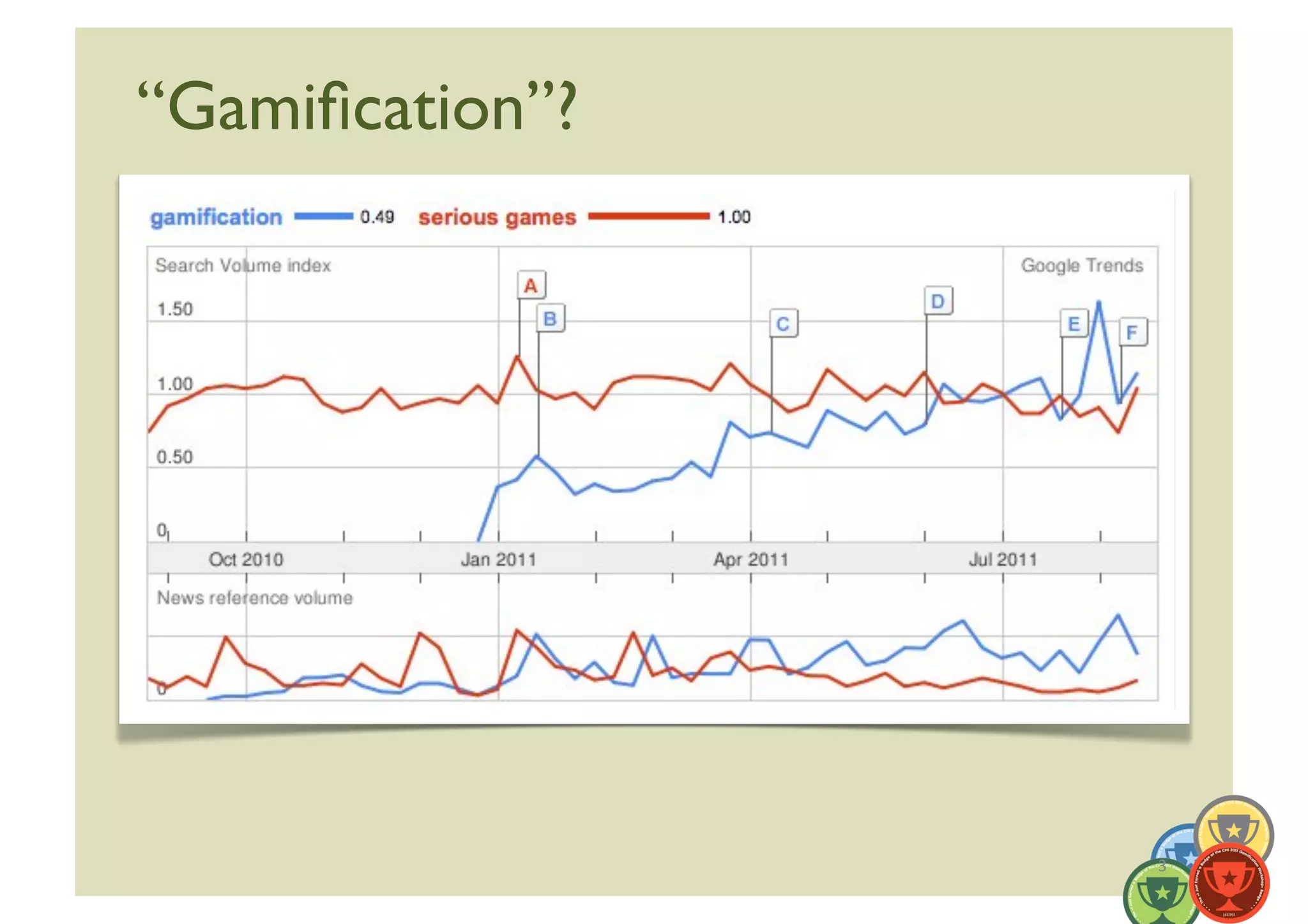 “Gamiﬁcation”?	





                    3	
  
 