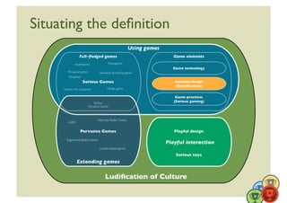 Situating the deﬁnition	





                             26	
  
 