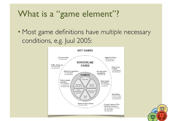 What is a “game element”?