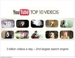 3 billion videos a day – 2nd largest search engine

Donnerstag, 29. September 11
 