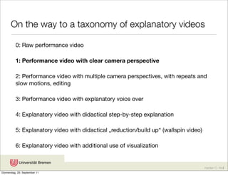 On the way to a taxonomy of explanatory videos

          0: Raw performance video

          1: Performance video with clear camera perspective

          2: Performance video with multiple camera perspectives, with repeats and
          slow motions, editing

          3: Performance video with explanatory voice over

          4: Explanatory video with didactical step-by-step explanation

          5: Explanatory video with didactical „reduction/build up“ (wallspin video)

          6: Explanatory video with additional use of visualization


                                                                                       Karsten D. Wolf
Donnerstag, 29. September 11
 