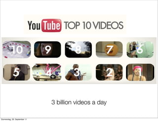 3 billion videos a day

Donnerstag, 29. September 11
 