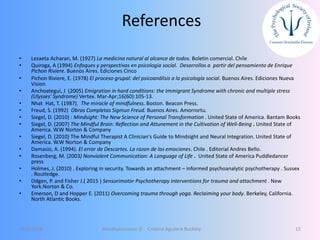 References
• Lezaeta Acharan, M. (1927) La medicina natural al alcance de todos. Boletin comercial. Chile
• Quiroga, A (1994) Enfoques y perspectivas en psicologia social. Desarrollos a partir del pensamiento de Enrique
Pichon Riviere. Buenos Aires. Ediciones Cinco
• Pichon Riviere, E. (1978) El proceso grupal: del psicoanálisis a la psicología social. Buenos Aires. Ediciones Nueva
Vision
• Anchoategui, J (2005) Emigration in hard conditions: the Immigrant Syndrome with chronic and multiple stress
(Ulysses' Syndrome) Vertex. Mar-Apr;16(60):105-13.
• Nhat Hat, T. (1987). The miracle of mindfulness. Boston. Beacon Press.
• Freud, S. (1992) Obras Completas Sigmun Freud. Buenos Aires. Amorrortu.
• Siegel, D. (2010) : Mindsight: The New Science of Personal Transformation . United State of America. Bantam Books
• Siegel, D. (2007) The Mindful Brain: Reflection and Attunement in the Cultivation of Well-Being . United State of
America. W.W Norton & Company
• Siegel, D. (2010) The Mindful Therapist A Clinician's Guide to Mindsight and Neural Integration. United State of
America. W.W Norton & Company
• Damasio, A. (1994). El error de Descartes. La razon de las emociones. Chile . Editorial Andres Bello.
• Rosenberg, M. (2003) Nonviolent Communication: A Language of Life . United State of America Puddledancer
press
• Holmes, J. (2010) . Exploring in security. Towards an attachment – informed psychoanalytic psychotherapy . Sussex
. Routledge.
• Odgen, P. and Fisher J.( 2015 ) Sensorimotor Psychotherapy interventions for trauma and attachment . New
York.Norton & Co.
• Emerson, D and Hopper E. (2011) Overcoming trauma through yoga. Reclaiming your body. Berkeley, California.
North Atlantic Books.
12/5/2018 Mindfulnessnoa © Cristina Aguilera Buckley 15
 