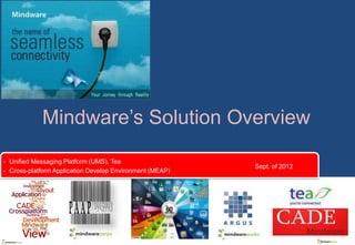 Mindware’s Solution Overview
- Unified Messaging Platform (UMS), Tea
                                                          Sept. of 2012
- Cross-platform Application Develop Environment (MEAP)
 