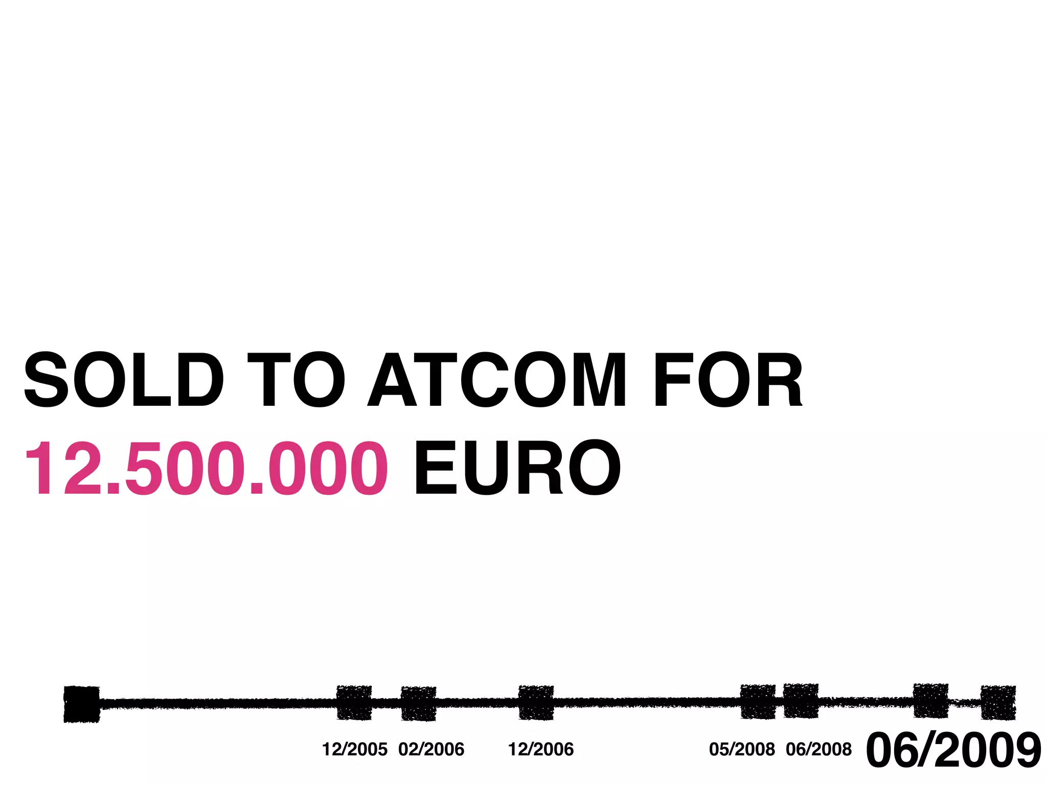 SOLD TO ATCOM FOR
12.500.000 EURO


      12/2005 02/2006   12/2006   05/2008 06/2008
                                                    06/2009
 