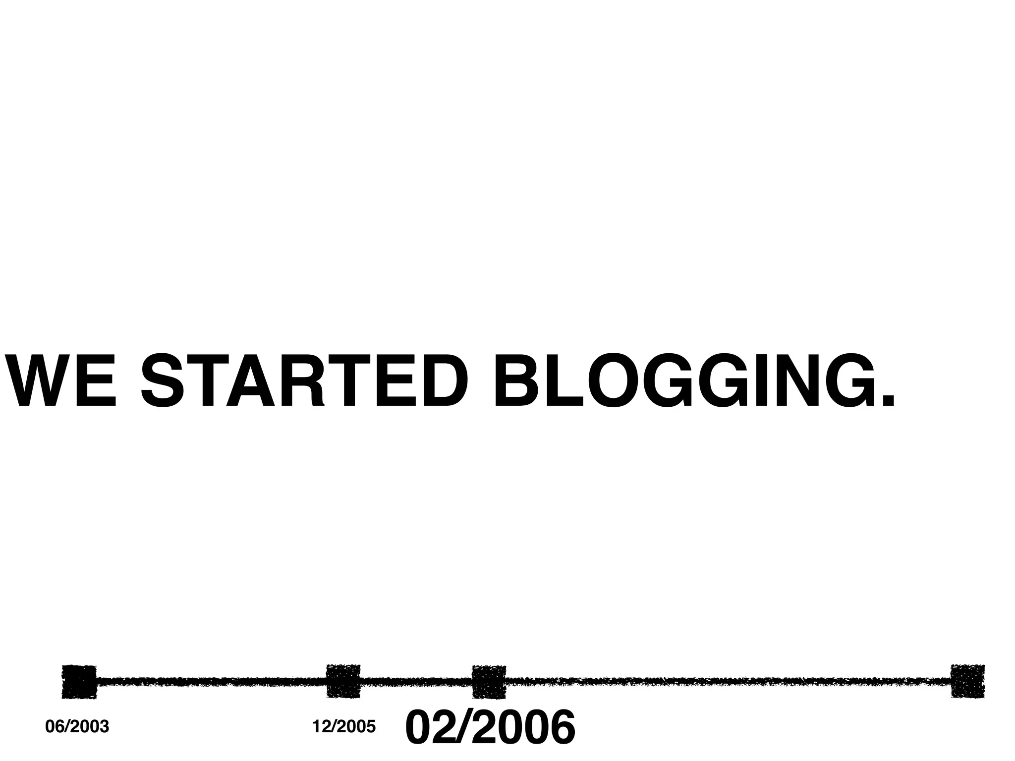 WE STARTED BLOGGING.



06/2003   12/2005
                    02/2006
 