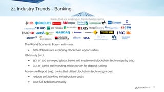 Banks that are working on blockchain projects
The World Economic Forum estimates:
➢ 80% of banks are exploring blockchain opportunities
IBM study 2017:
➢ 15% of 200 surveyed global banks will implement blockchain technology by 2017
➢ 91% of banks are investing in blockchain for deposit-taking
Accenture Report 2017, banks that utilise blockchain technology could:
➢ reduce 30% banking infrastructure costs
➢ save $8-12 billion annually
2.1 Industry Trends - Banking
13
2.1 Industry Trends - Banking
 