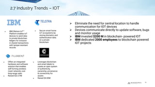 ➢ Eliminate the need for central location to handle
communication for IOT devices
➢ Devices communicate directly to update software, bugs
and monitor usage
➢ IBM invested $200 M in blockchain- powered IOT
➢ IBM dedicated 2000 employees to blockchain powered
IOT projects
2.7 Industry Trends - IOT
● IBM Watson IoT™
Platform enables IoT
devices to send data
to private blockchain
ledgers for inclusion
in shared transactions
with tamper-resistant
records
● Secure smart home
IoT ecosystems by
storing biometric and
authentication data
on a private
blockchain
● Offers an integrated
hardware and software
solution that enables
self-forming wireless
mesh networks over
long-range radio
● Raised $22.37M
● Leverages blockchain
and smart labels to
create an open system
of authenticity,
ownership, provenance
& connectivity for
assets
● Raised $4.83M
19
2.7 Industry Trends – IOT
 