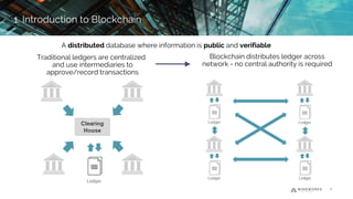 A distributed database where information is public and verifiable
Traditional ledgers are centralized
and use intermediaries to
approve/record transactions
Blockchain distributes ledger across
network - no central authority is required
1. Introduction to Blockchain
3
 