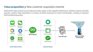 MindWorks Ventures: WeChat Mini-Program Report 2018 | PPT