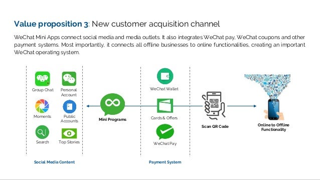 wechat mini program design template wechat mini program design template