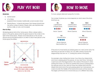 Materials:
· Game board
· 4 Yut Sticks
(popsicle sticks included, traditionally curved wooden sticks)
· Playing Pieces. 1-4 pieces per player. Each player should have
the same number of pieces. Players often use small items like
buttons, shells, or coins. (not included)
How to Play:
All playing pieces start at the home space. When a player adds a
piece to the game, pieces enter the game board on the circles to the
right of the home space. Players move their pieces on the circular
spaces around the game board in an effort to return their pieces to the
home space the fastest.
To move, players alternate tossing the Yut sticks.
The number of spaces you move depends on which side of the sticks
land face up:
If the end of a move lands your playing piece on a red corner circle, the
next time you toss the Yut sticks, you can take a shortcut across the
diagonal lines that form an “x” crossing the center of the board.
For example: when starting from home, if you throw four striped sticks
and move a playing piece five spaces, on your next throw, that piece
could move onto the diagonal line in the center of the board. If, when
starting from home, you throw four dotted sticks (move a playing piece
four spaces) and on your next turn throw two dotted sticks and two
striped sticks (and move the same playing piece two more spaces), you
could not enter the middle of the board and would continue around
the edges (until the end of a move lands you on a different red circle).
Do
1 Dotted Stick
3 Striped Sticks
Move 1 Space
Gae
2 Dotted Sticks
2 Striped Sticks
Move 2 Spaces
Geul
3 Dotted Sticks
1 Striped Stick
Move 3 Spaces
Yut
4 Dotted Sticks
Move 4 Spaces
Take Another Turn
Mo
4 Striped Sticks
Move 5 Spaces
Take Another Turn
 