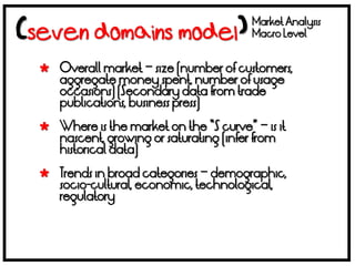 Market Analysis
                                       Macro Level


 Overall market – size (number of customers,
  aggregate money spent, number of usage
  occasions) (Secondary data from trade
  publications, business press)

 Where is the market on the “S curve” – is it
  nascent, growing or saturating (infer from
  historical data)

 Trends in broad categories – demographic,
  socio-cultural, economic, technological,
  regulatory
 
