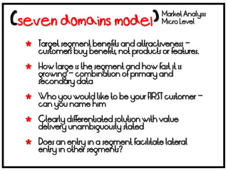 Market Analysis
                                        Micro Level


 Target segment benefits and attractiveness –
  customers buy benefits, not products or features.

 How large is the segment and how fast it is
  growing – combination of primary and
  secondary data

 Who you would like to be your FIRST customer –
  can you name him

 Clearly differentiated solution with value
  delivery unambiguously stated

 Does an entry in a segment facilitate lateral
  entry in other segments?
 
