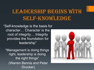 Leadership begins with
        Self-knowledge
―Self-knowledge is the basis for
  character… Character is the
   root of integrity… Integrity
   provides the foundation for
            leadership‖

 ―Management is doing things
   right, leadership is doing
        the right things‖
   (Warren Bennis and Peter
             Drucker)
 