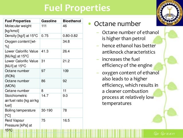 Natural Gas Molecular Weight Kg Kmol Natural Gas Molecular Weight Kg Kmol