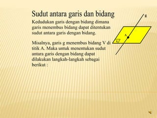 Misalnya, garis g menembus bidang V di
titik A. Maka untuk menentukan sudut
antara garis dengan bidang dapat
dilakukan langkah-langkah sebagai
berikut :
Kedudukan garis dengan bidang dimana
garis menembus bidang dapat ditentukan
sudut antara garis dengan bidang.
V
g
A
 