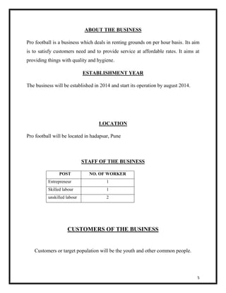 5 
ABOUT THE BUSINESS 
Pro football is a business which deals in renting grounds on per hour basis. Its aim 
is to satisfy customers need and to provide service at affordable rates. It aims at 
providing things with quality and hygiene. 
ESTABLISHMENT YEAR 
The business will be established in 2014 and start its operation by august 2014. 
LOCATION 
Pro football will be located in hadapsar, Pune 
STAFF OF THE BUSINESS 
POST NO. OF WORKER 
Entrepreneur 1 
Skilled labour 1 
unskilled labour 2 
CUSTOMERS OF THE BUSINESS 
Customers or target population will be the youth and other common people. 
 