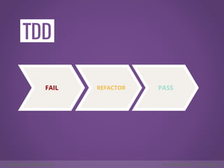 TDD 
FAIL REFACTOR PASS 
awesome application #codemotion @liuggio 
 