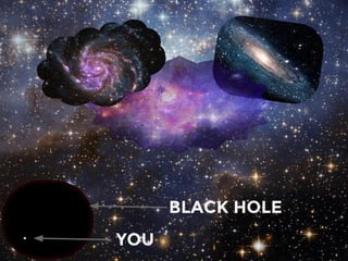 YOU 
BLACK HOLE 
 