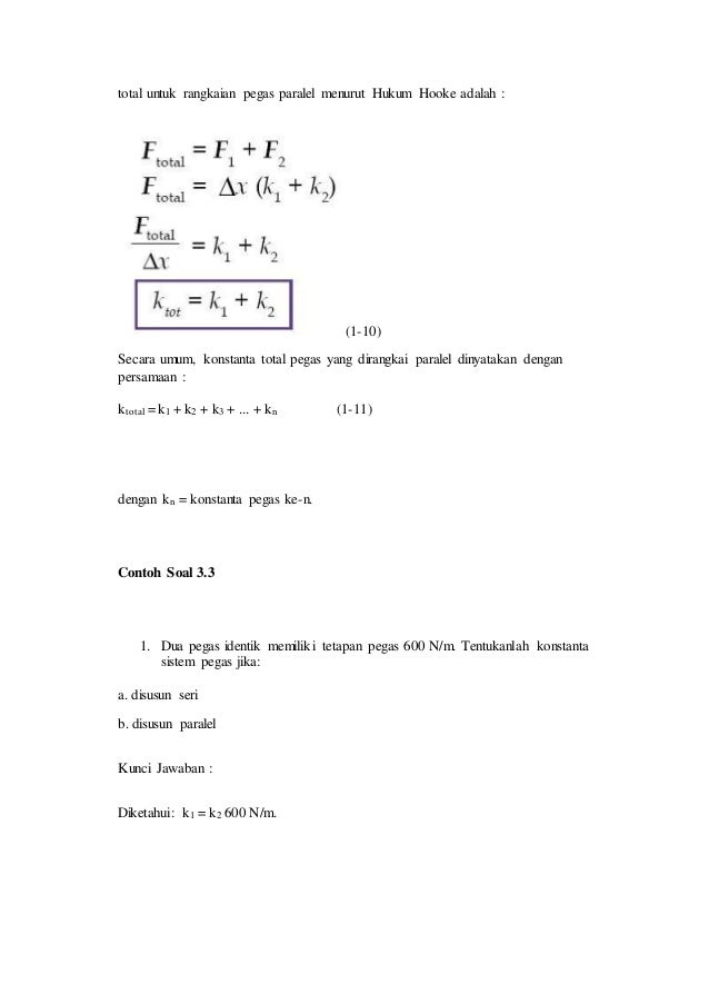 Buku fisika kelas XI