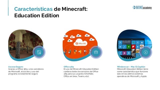 Mineacademy