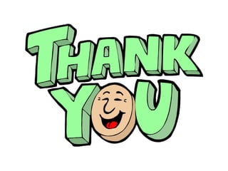 Managing Global Human Resource Management