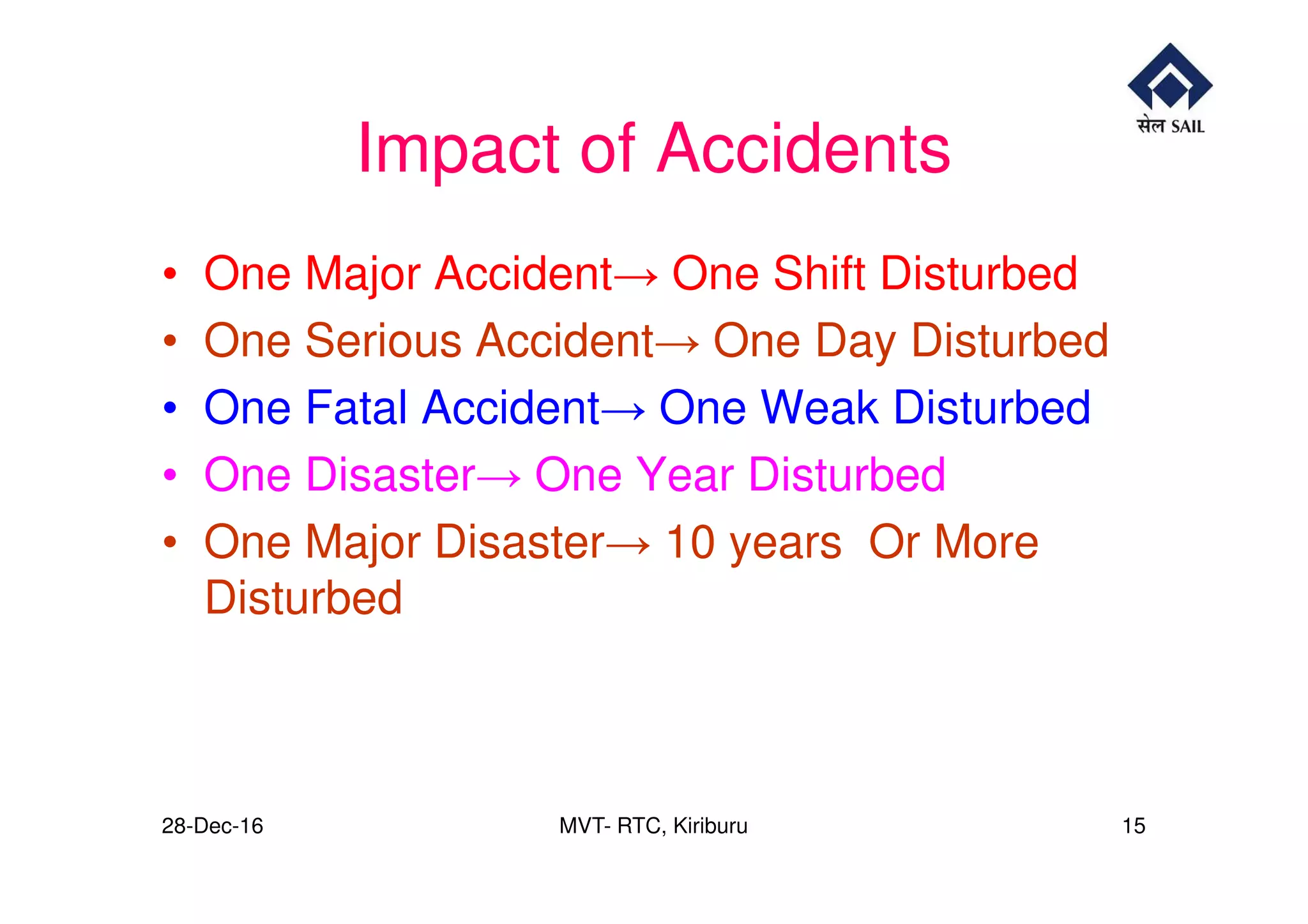 Mining Accident Risk Mine accidents causes, prevention and control | PDF