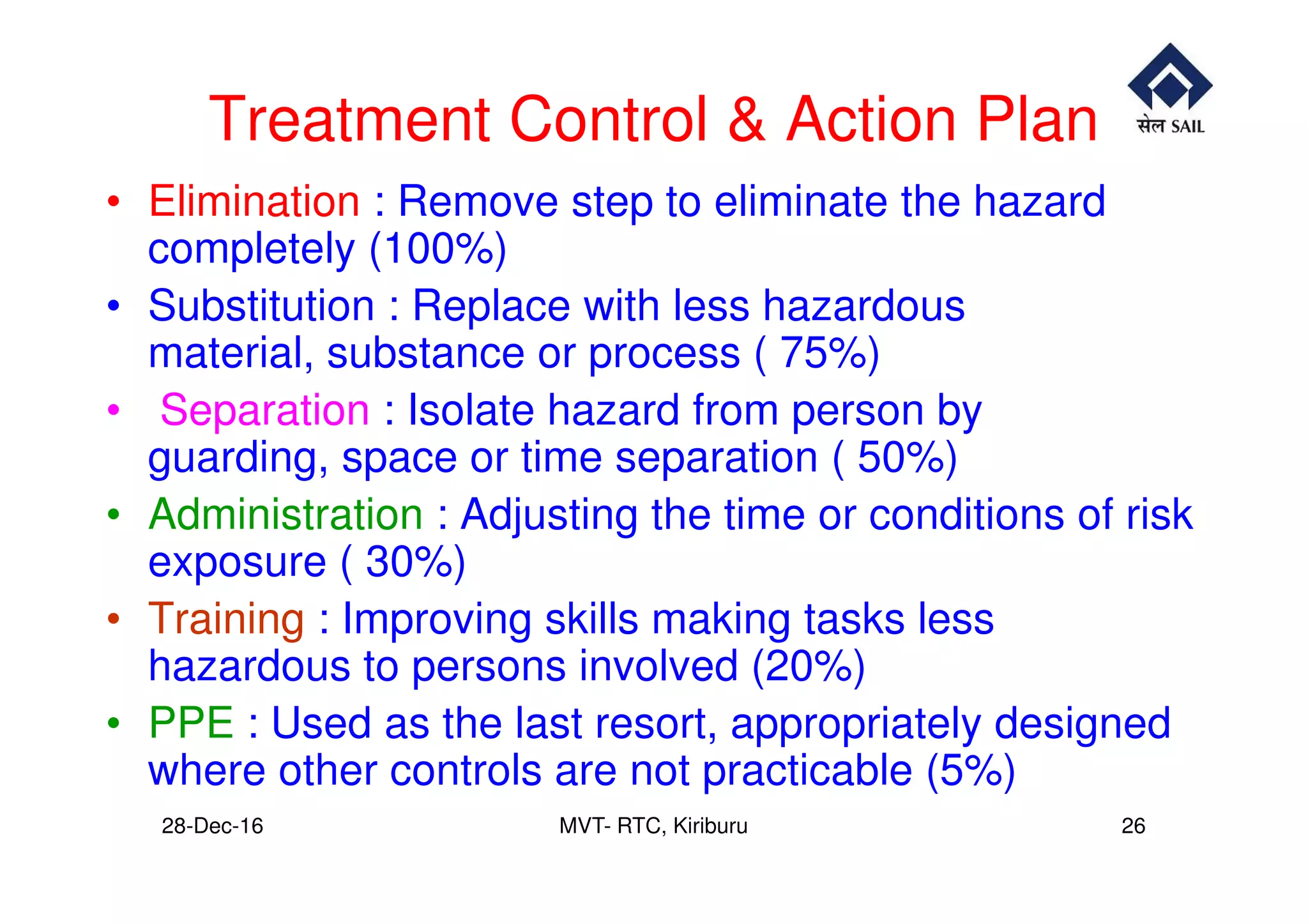 Mining Accident Risk Mine accidents causes, prevention and control | PDF