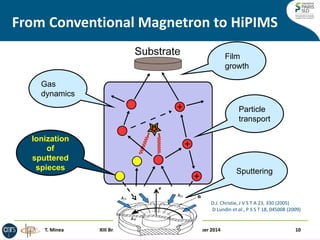 XIII Brazilian MRS - Symposium N / 29 September 2014 
From Conventional Magnetron to HiPIMS 
Film growth 
Particle transport 
D.J. Christie, J V S T A 23, 330 (2005) D Lundin et al., P S S T 18, 045008 (2009) 
Ionization of sputtered spieces 
Gas dynamics 
10 
T. Minea 
Sputtering 
+  
